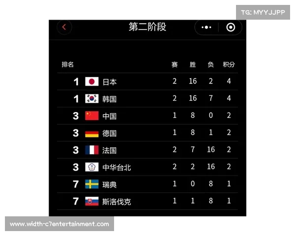 2014年世界杯小组赛积分榜与淘汰赛精彩比分全解析 2014年世界杯小组赛积分榜与淘汰赛精彩比分全解析