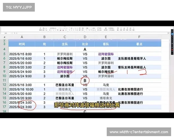 世俱杯赛程全解析 古月解答时间安排及相关疑问 世俱杯赛程全解析 古月解答时间安排及相关疑问