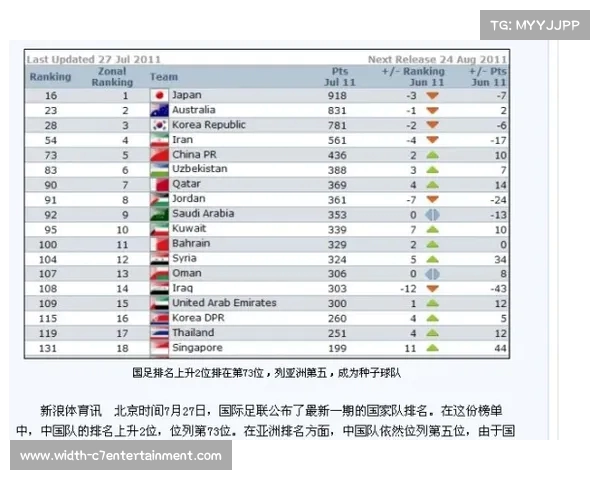 世界足球排名前十名球队解析与现状分析一览 世界足球排名前十名球队解析与现状分析一览